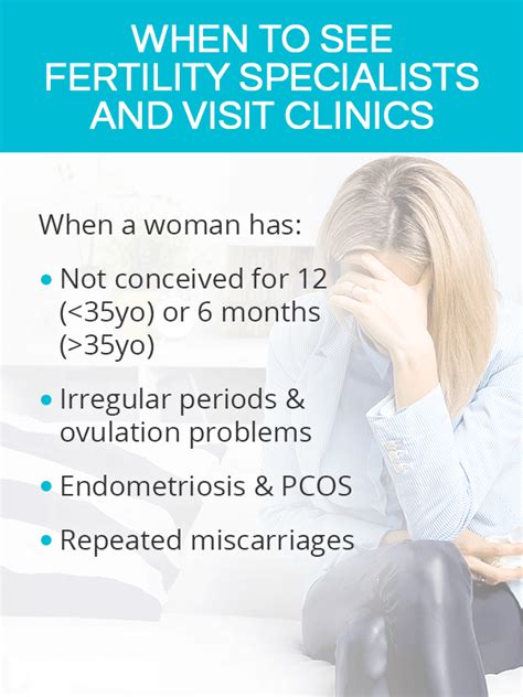 In states without any infertility coverage mandate, most insurance plans do not help much with payment for fertility and ivf services. Fertility Specialists and Clinics | SheCares