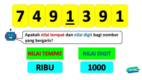 NILAI TEMPAT DAN NILAI DIGIT TAHUN 6 YouTube