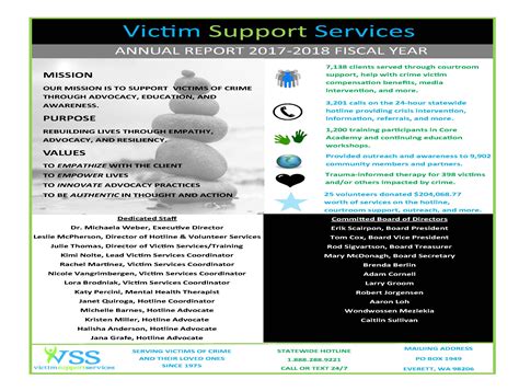 To check our annual reports from year 2016 to 2019, please visit this page. Annual Report FY 2017-2018 - Victim Support Services