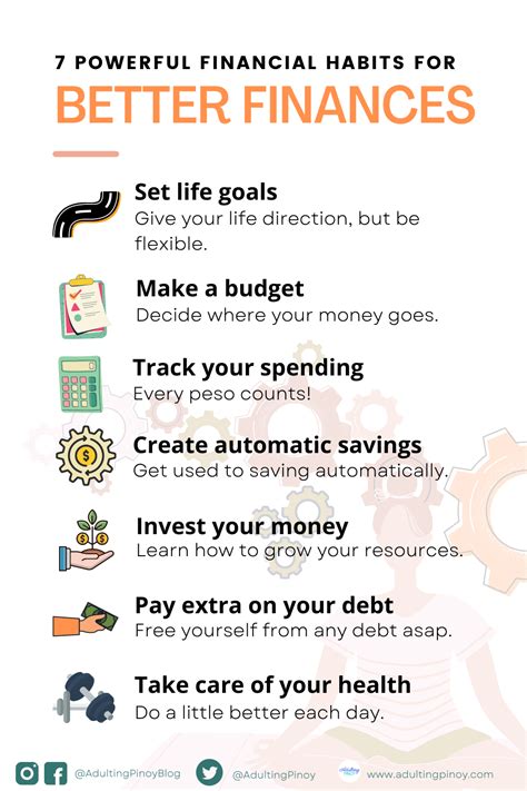 Powerful Financial Habits For Better Finances Read More At