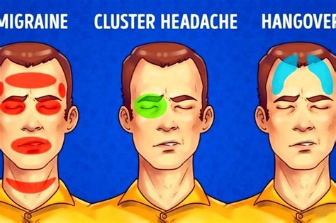 Secara garis besar, jenis sakit kepala dibedakan menjadi sakit sakit kepala primer adalah jenis sakit kepala yang memang menjadi jenis penyakit. Ini 5 Jenis Sakit Kepala Beserta Gejala dan Cara Tercepat ...