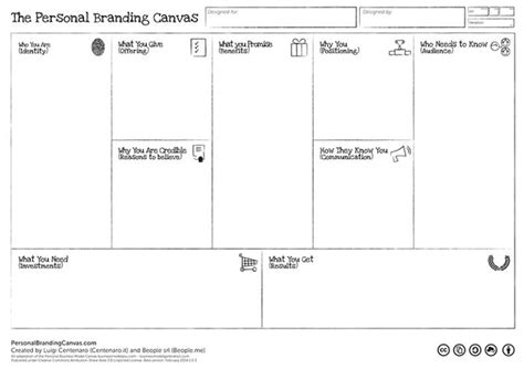 The New Personal Branding Canvas Is Out BigName