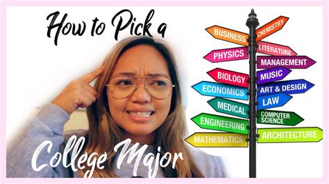 How To Pick A College Major When You Really Dont Know What To Do
