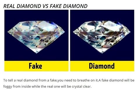 The Difference Between Real And Fake Diamonds Coronet Diamonds