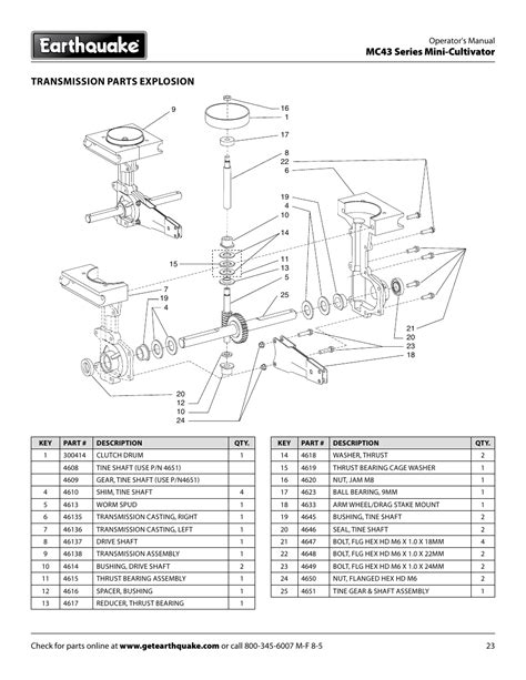 Earthquake Tiller Mc43 Parts Diagram The Earth Images Revimageorg