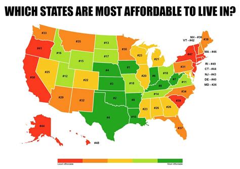 These Are The Most Affordable States In America Unemployment Rate