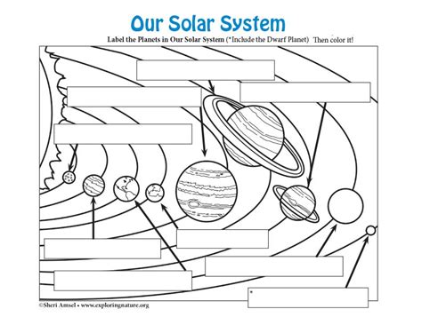 Solar System Fill In Blank