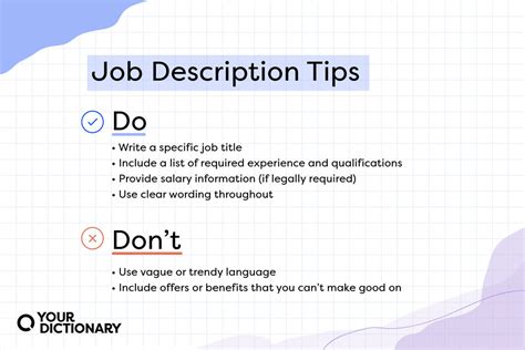 How To Write A Job Description With Example Template Yourdictionary