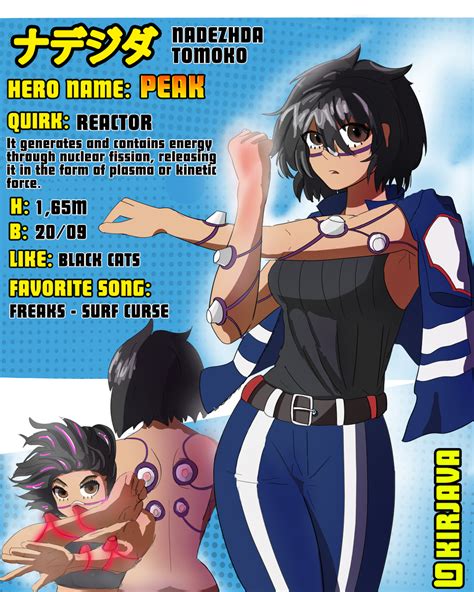 Boku No Hero Academia Original Highres Tagme Image View
