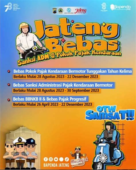 Penunggak Pajak Mobil Dan Motor Untung Gede Denda Telat Sampai Pajak