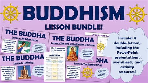 Buddhism Ks2 Lesson Bundle Teaching Resources
