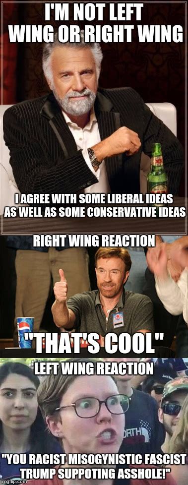 Right Wing Memes