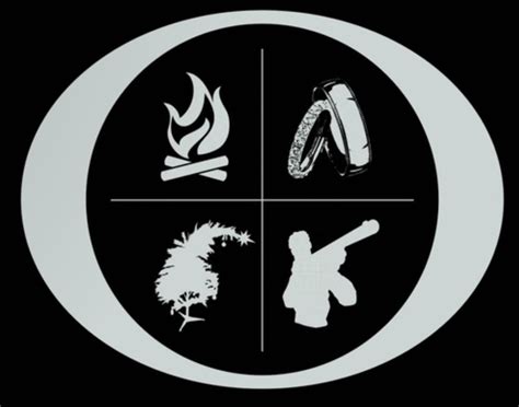Symbols In The O At The Beginning Of Each Ozark Netflix Episode