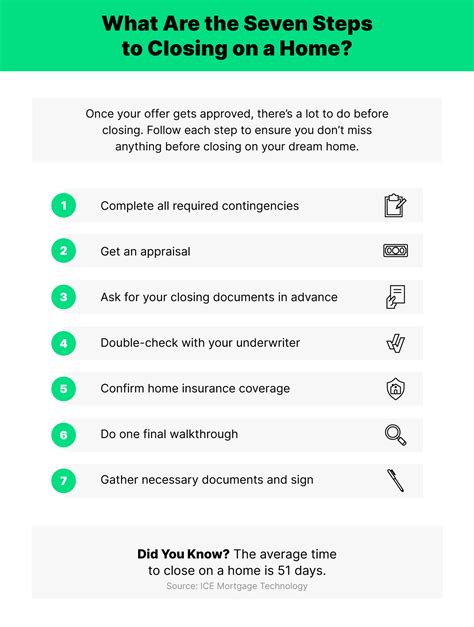 Closing on a House Checklist: 7 Steps to Homeownership