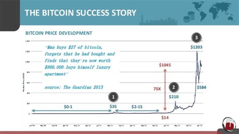It all started back in 2009 when a new digital currency was introduced to the internet and financial world. OneCoin Presentation