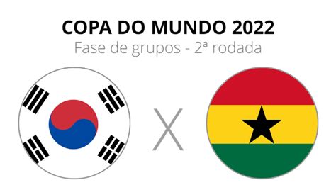 Horário Da Coreia Do Sul Agora