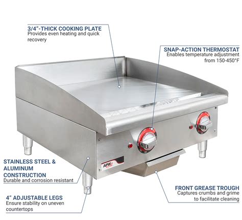 APW EG 24S 24 Electric Griddle W Thermostatic Controls 3 4 Steel