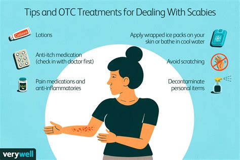 How Scabies Is Treated