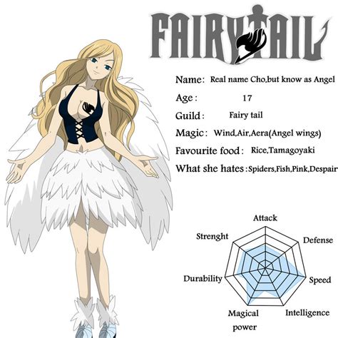 Fairy Tail Oc Card Choangel By Suiseicho On Deviantart