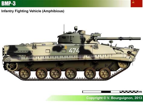 20 Best Images About Russian Bmp3 On Pinterest English Russia And