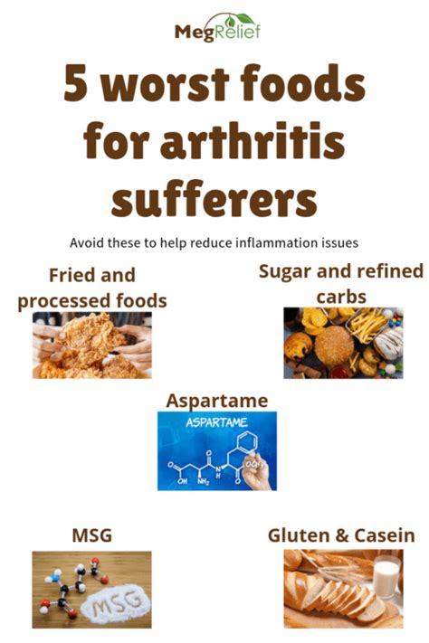 Anyone who experiences the symptoms of gout should discuss it with his doctor for further tips and guidance. 5 worse foods for arthritis pain suffers to eat! Avoid ...