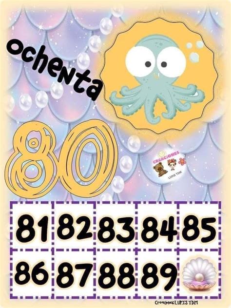 Pin De Majo Fuentes En Matemáticas Números Preescolar Decoraciones