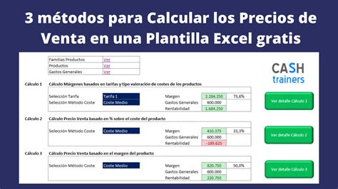 3 Métodos Para Calcular Los Precios De Venta En Una Plantilla Excel Gratis