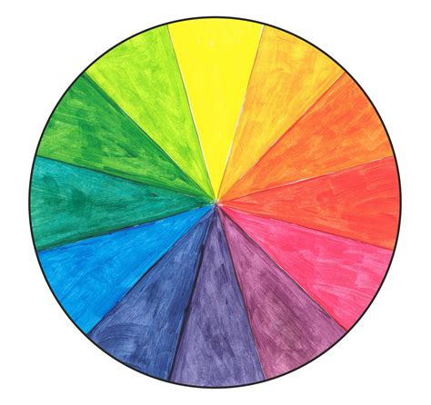 Color Wheel Painting Color Wheel Art