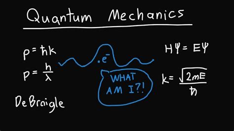 Quantum Mechanics Basics Youtube