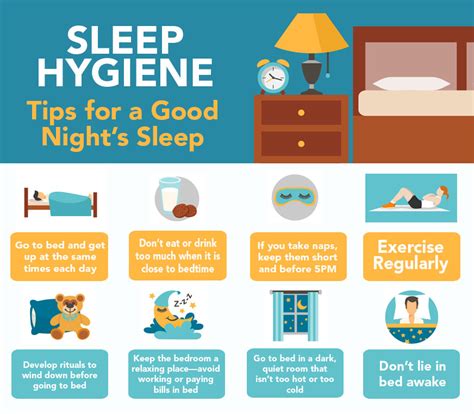 Sleep Hygiene For Kids - ltcbydesign