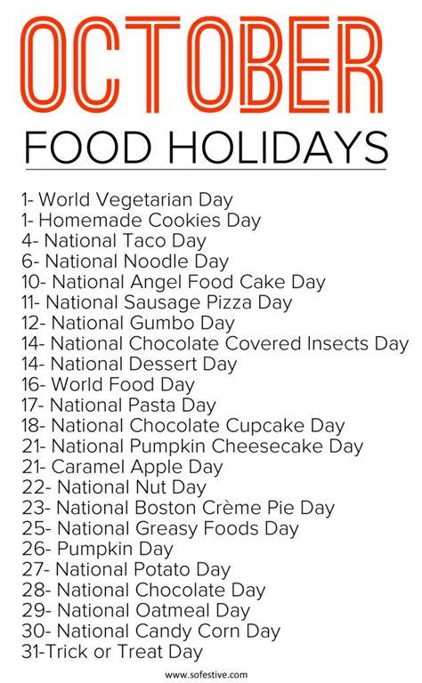 National Food Holidays October 2024 Free Printable Calendar