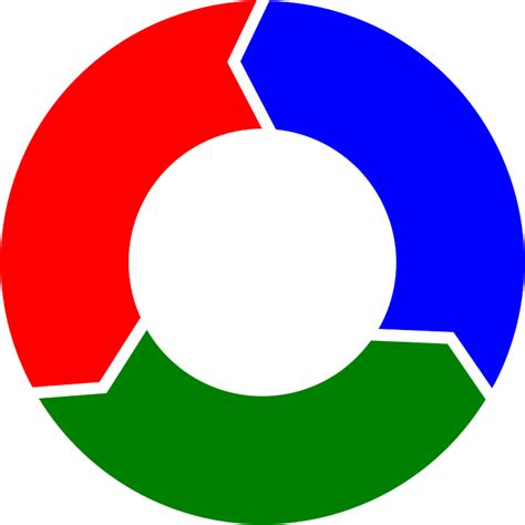 Rgb Circle Arrows Openclipart