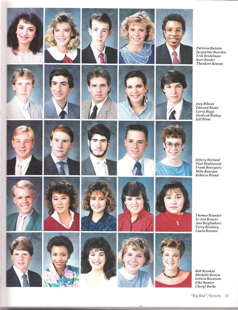Diamond Bar High School Class Of 1986 Dbhs Senior Year 1985 86