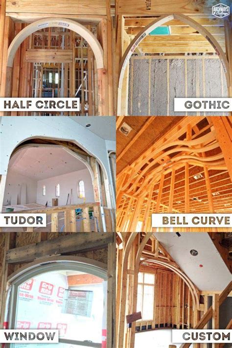 4 types of arches that will enhance your homes — archways and ceilings archways in homes