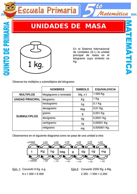 Ejemplos De Unidades De Masa Para Quinto De Primaria De Primaria 1 Kg