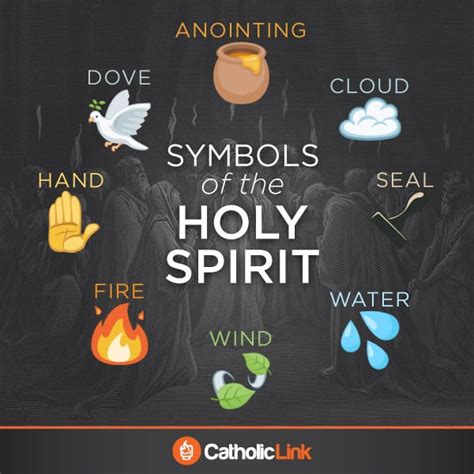 Infographic The Symbols Of The Holy Spirit Catholic Link