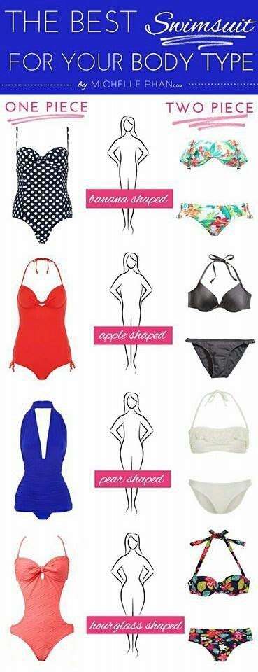 pin on swimsuits for your body type