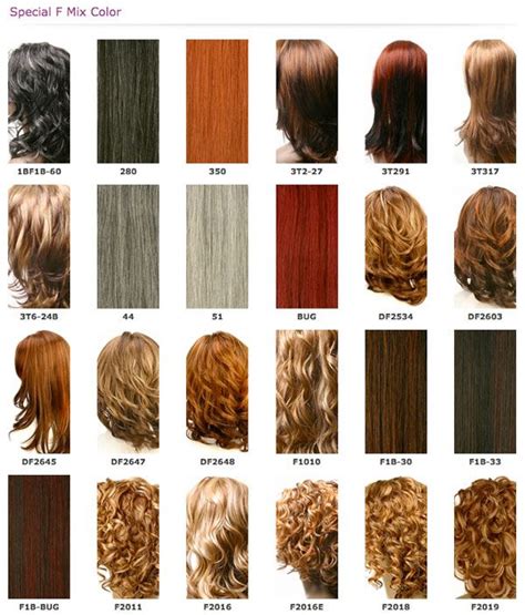 Baby Hair Color Chart