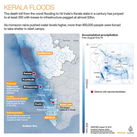 The places affected by the flood have been classified under town, village and farm, among other categories. 'Huge disaster': Deadly Kerala floods displace over 800,000