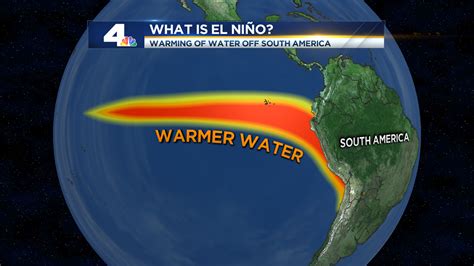 El Niño Faq Nbc Los Angeles