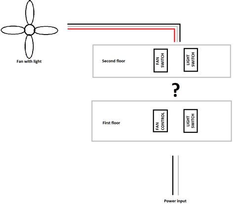 Electrical Wiring Ceiling Fanlight Properly On 2 Different Floors