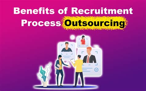 Recruitment Process Outsourcing Benefits Portfolink