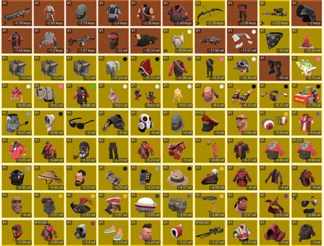 Steam Community Guide Outdated Tf2 Guide To Low Crafts