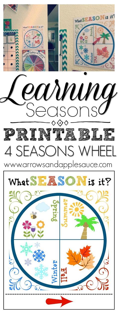 4 holiday activities for preschoolers. Our Calendar Wall: The Seasons | Preschool calendar ...