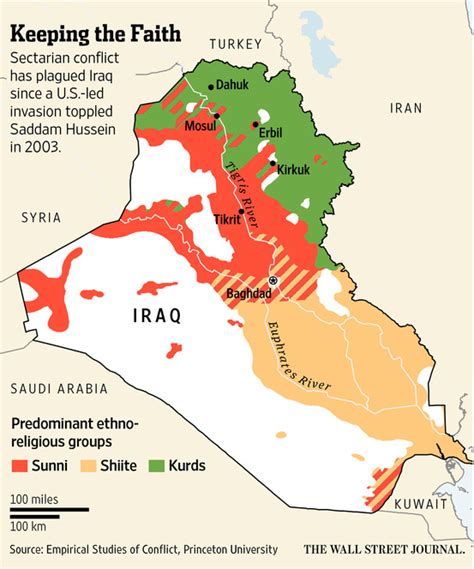Iraqi Sunnis Shiites Find Some Common Ground Against Islamic State Wsj
