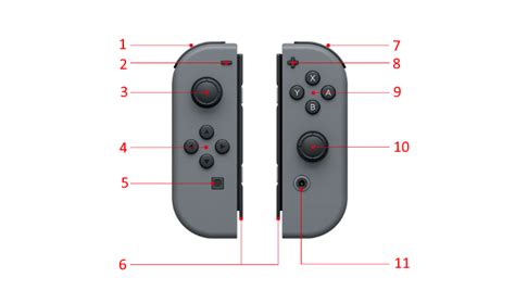 Joy Con Controller Diagram Support Nintendo
