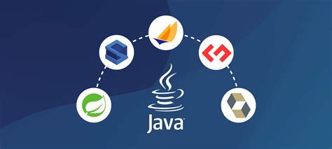 Top 5 Java Frameworks Every Developer Should Know In 2023 Inrockry