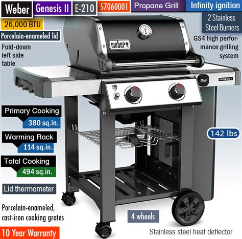 Here, we've listed out 10 best natural gas grills that cost below $500. Reviews | Best Gas Grills Under $500? Great Affordable BBQ ...