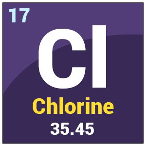Chlorine Cl Symbol Properties Uses Facts Periodic Table