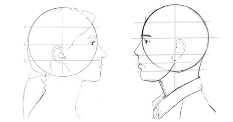 Draw Side Profiles Like A Pro 12 Easy Steps To Perfection Artsydee